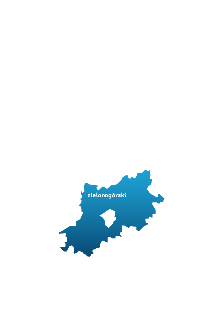 Powiat zielonogórski